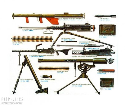 U.S. Infantry wapen set