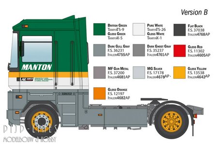 Italeri 3969 Renault AE500 Magnum