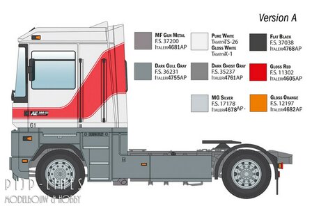 Italeri 3969 Renault AE500 Magnum