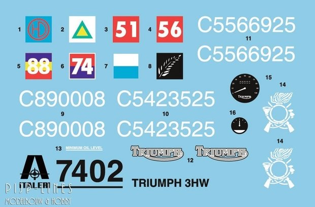 Italeri-7402-Triumph-3HW-WWII-1:9