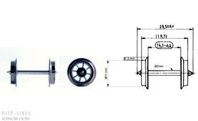 Set wisselstroomwielen